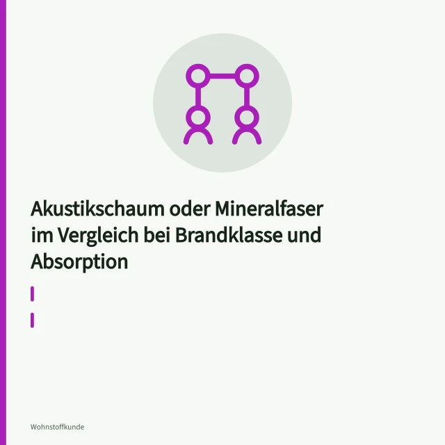 Mineralfaserplatte und Akustikschaum im direkten Materialvergleich. Akustikschaum oder Mineralfaser im Vergleich bei Brandklasse und Absorption