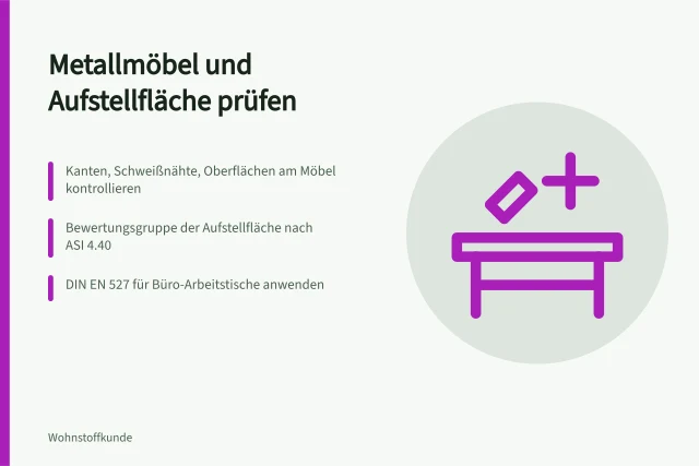 Metall-Werkbankgestell mit Schweißnähten und Kanten auf rutschhemmendem Boden. Metallmöbel im Innenbereich auf Arbeitsflächen nach ASI 4.40 prüfen