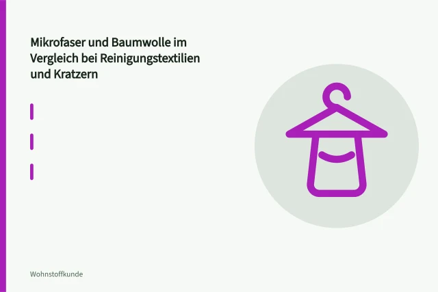 Mikrofasertuch und Baumwollfrottiertuch im Vergleich auf Glasfläche. Mikrofaser und Baumwolle im Vergleich bei Reinigungstextilien und Kratzern