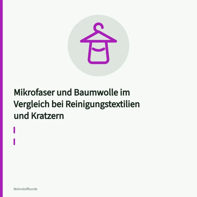 Mikrofasertuch und Baumwollfrottiertuch im Vergleich auf Glasfläche. Mikrofaser und Baumwolle im Vergleich bei Reinigungstextilien und Kratzern