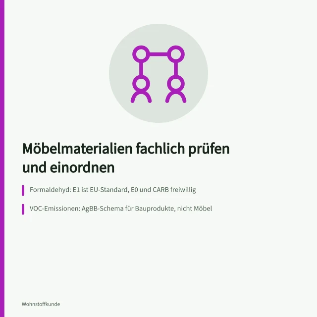 Vergleich von Holz, Metall, Glas und Kunststoff für Möbel. Möbelmaterialien prüfen mit Überblick über Holz, Metall, Glas und Kunststoff
