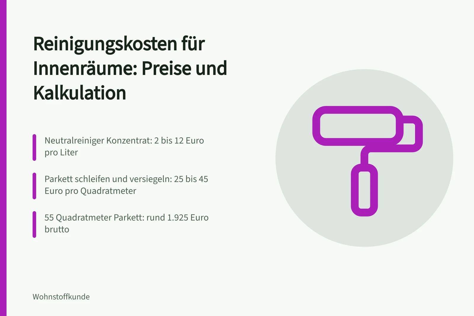 Kostenübersicht für Reinigungsmittel und Bodenaufbereitung in Innenräumen