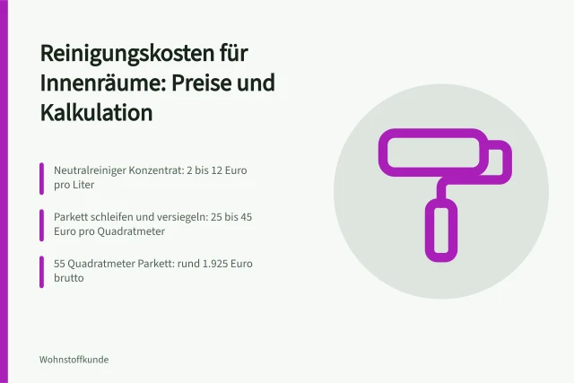 Kostenübersicht für Reinigungsmittel und Bodenaufbereitung in Innenräumen. Oberflächenpflege Kosten: Preise für Reinigungsmittel und professionelle Aufbereitung
