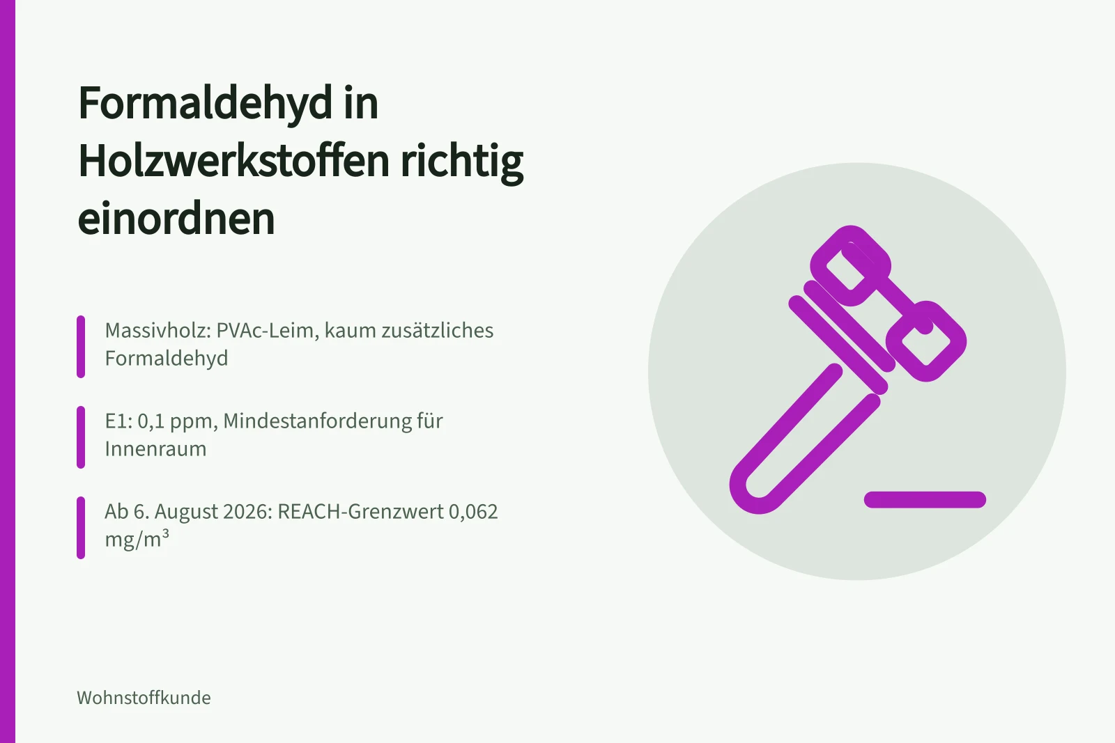 Holzwerkstoffe, Formaldehydklassen E1 und E0 sowie Prüfnormen im Vergleich