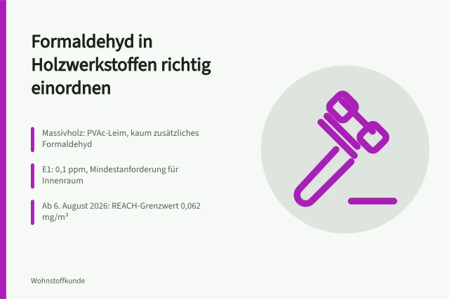 Holzwerkstoffe, Formaldehydklassen E1 und E0 sowie Prüfnormen im Vergleich. Welche Holzwerkstoffe für Möbel lassen sich anhand von Herkunft und Formaldehyd einordnen?