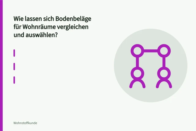 Bodenbeläge Parkett Vinyl Laminat Fliesen Teppich Kork im direkten Vergleich. Wie lassen sich Bodenbeläge für Wohnräume vergleichen und auswählen?